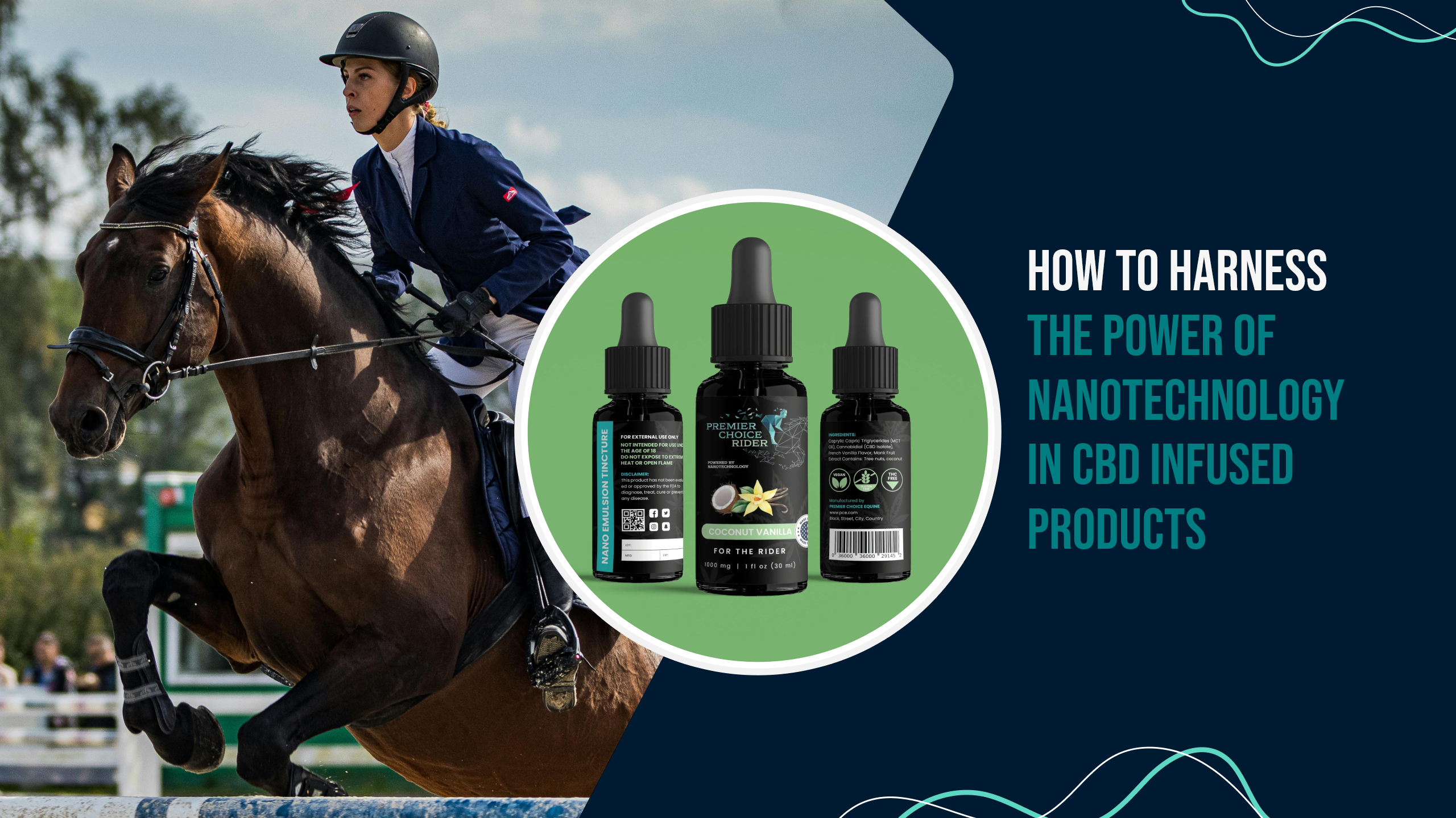 How to Harness the Power of Nanotechnology in CBD Infused Products