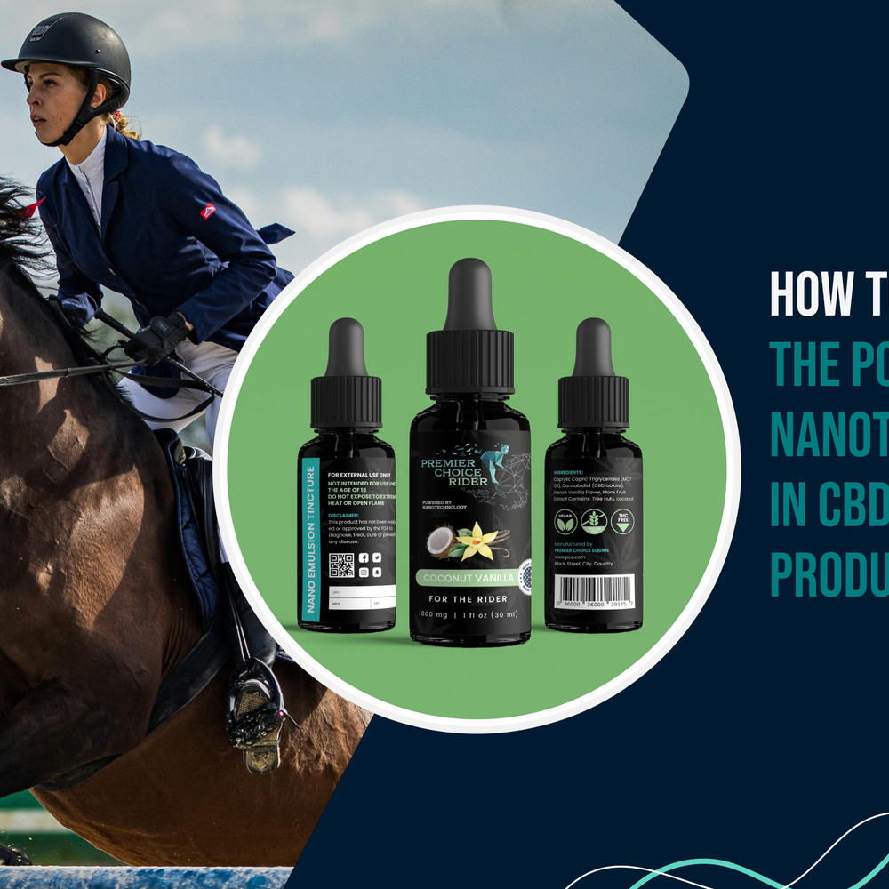 How to Harness the Power of Nanotechnology in CBD Infused Products